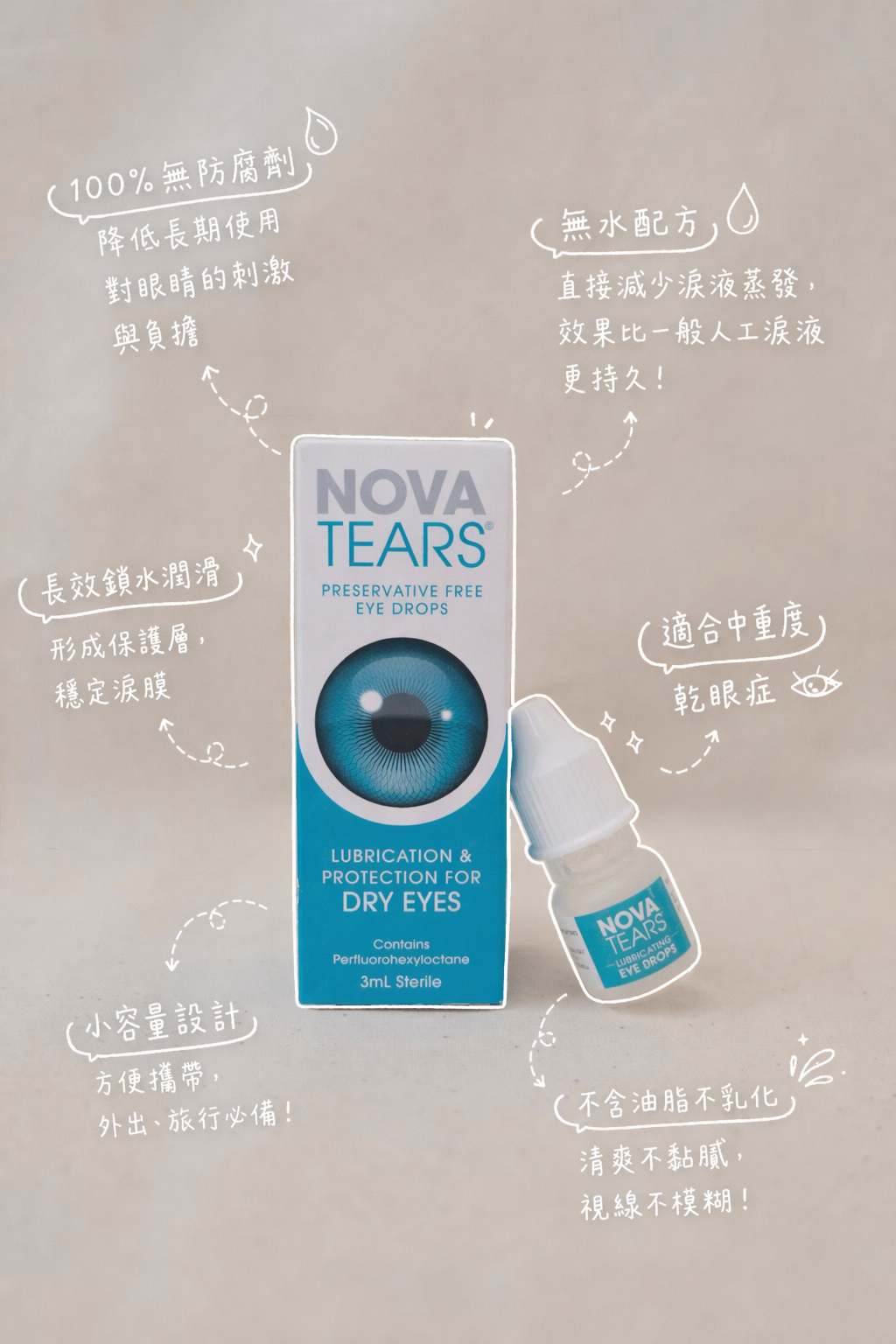 Nova Tears極潤鎖水護眼滴